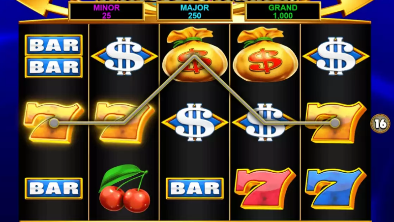 Wheel Big Winner Slot
