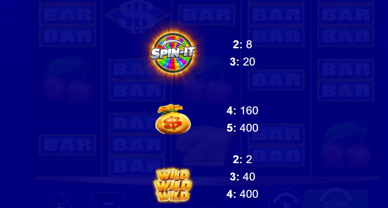 Wheel Big Winner Slot